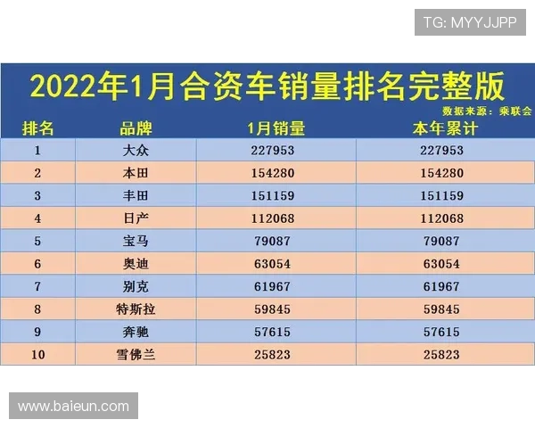 北京足球队在洲际杯积分榜上以96分稳居第一名引发关注