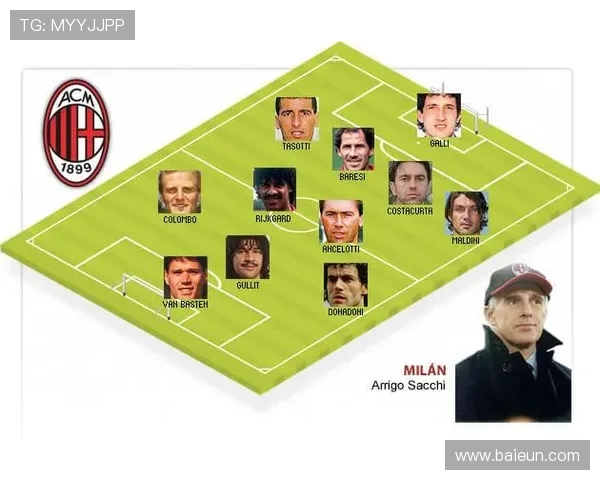 打造俱乐部最强阵容的足球明星们谁能成为传奇球员的巅峰之选 打造俱乐部最强阵容的足球明星们谁能成为传奇球员的巅峰之选