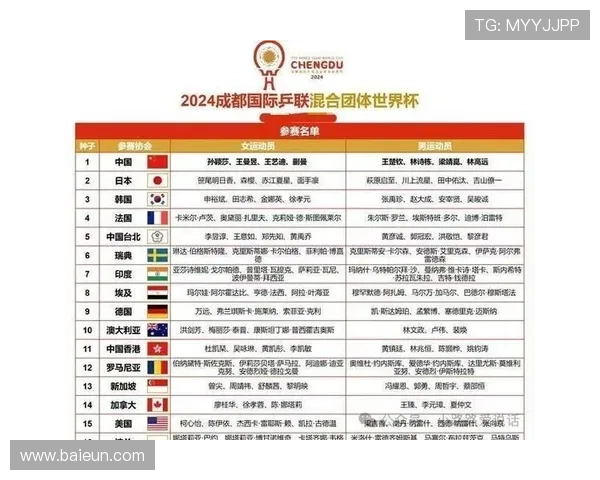 成都乒乓球队比赛经验创新高引发关注助力未来发展新篇章